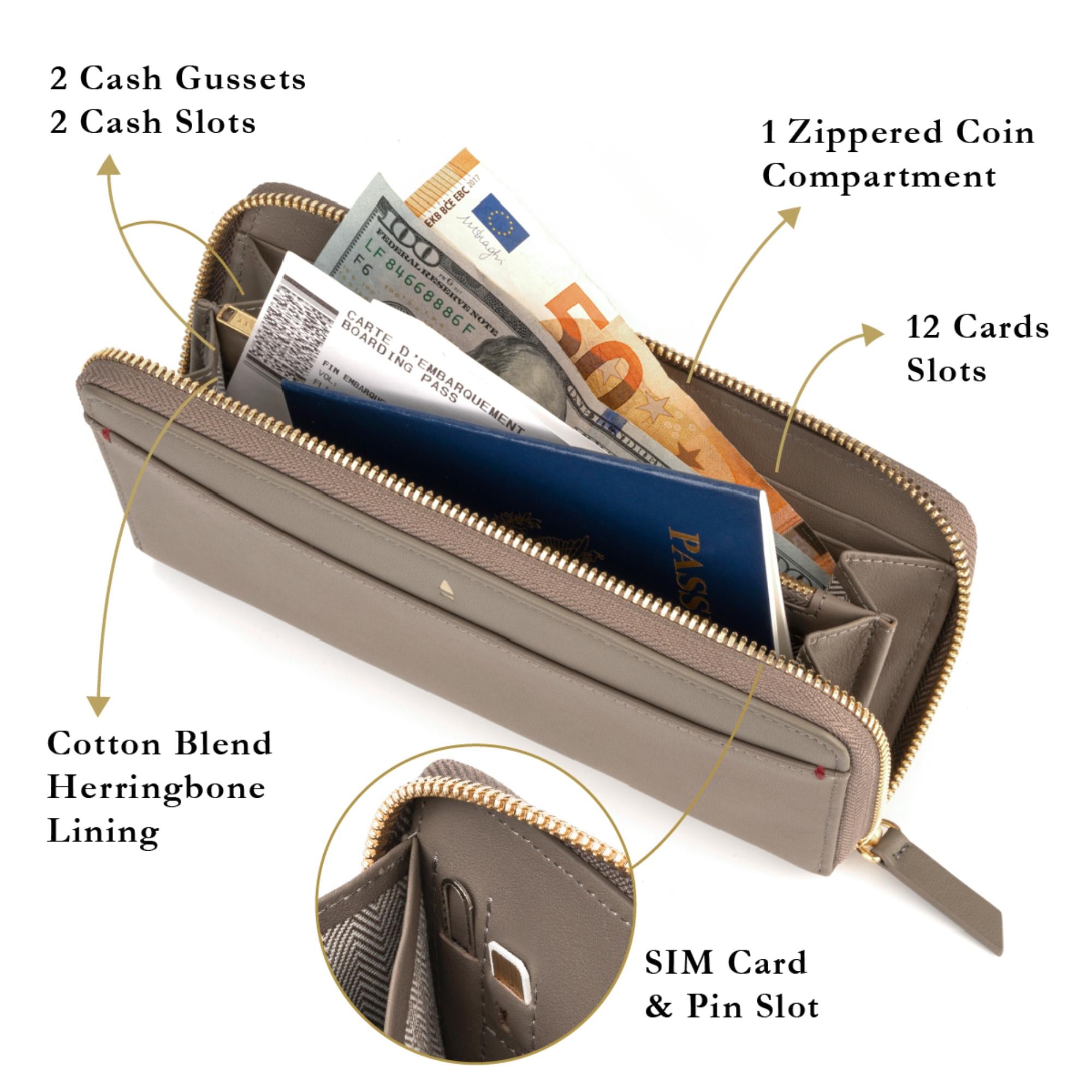 Gulliver Zip Cash Coin Long Wallet Travel Crossbody Sling Phone Bag (RFID USA Nappa Leather) - Blue